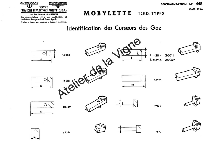 Motobécane - Mobylette tous types Identification des Curseurs des Gaz